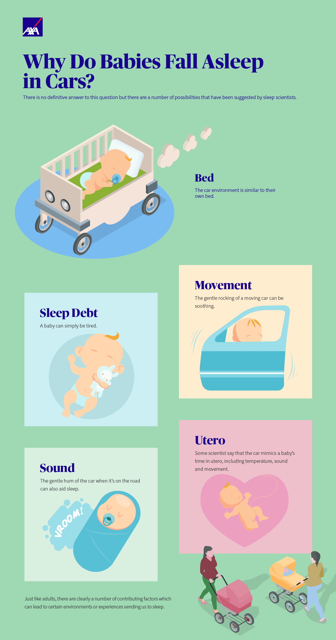 Why do babies fall asleep in cars infographic